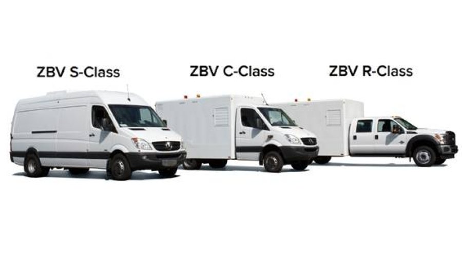 ZBV